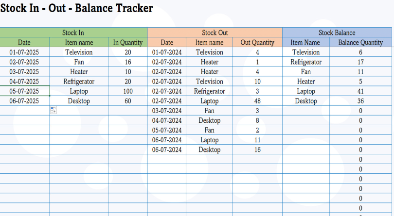 I will make inventory management at a single sheet